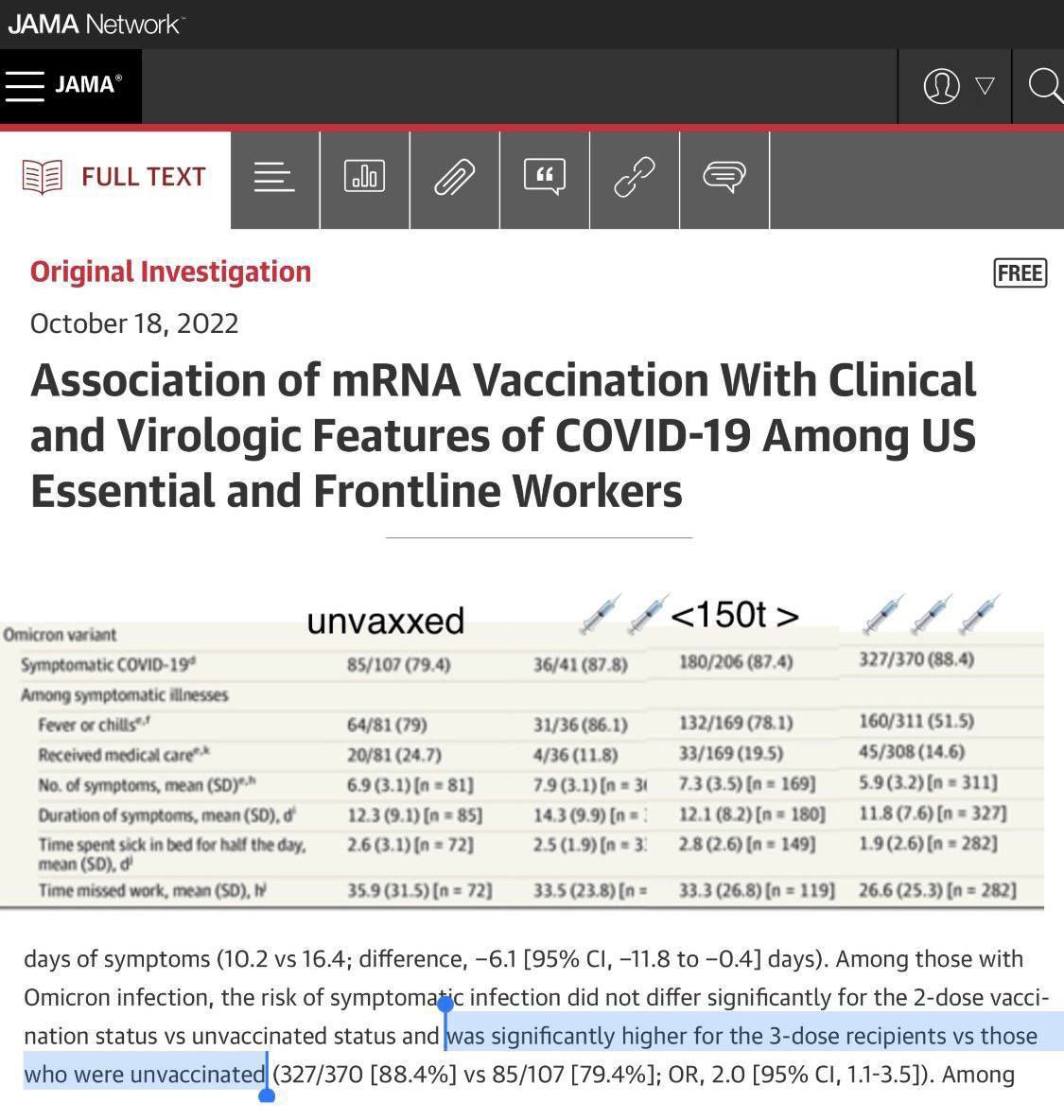 Une nouvelle étude publiée sur le Journal of the American Medical Association @JAMANetwork confirme que les personnes non vaccinées ont MOINS de symptômes quand elles contractent le Covid que celles ayant reçu deux ou trois doses. https://jamanetwork.com/journals/jama/ Le réseau HEROES-RECOVER Une nouvelle étude publiée sur le Journal of the American Medical Association @JAMANetwork confirme que les personnes non vaccinées ont MOINS de symptômes quand elles contractent le Covid que celles ayant reçu deux ou trois doses. https://jamanetwork.com/journals/jama/ Le réseau HEROES-RECOVER